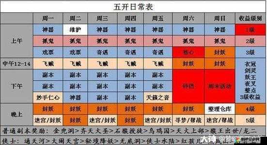 斗诡2022年最新开服时间表全面汇总及一览